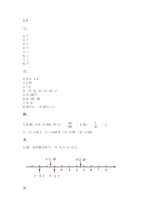 河南省平顶山市六年级下册数学期末测试卷带答案（轻巧夺冠）.docx