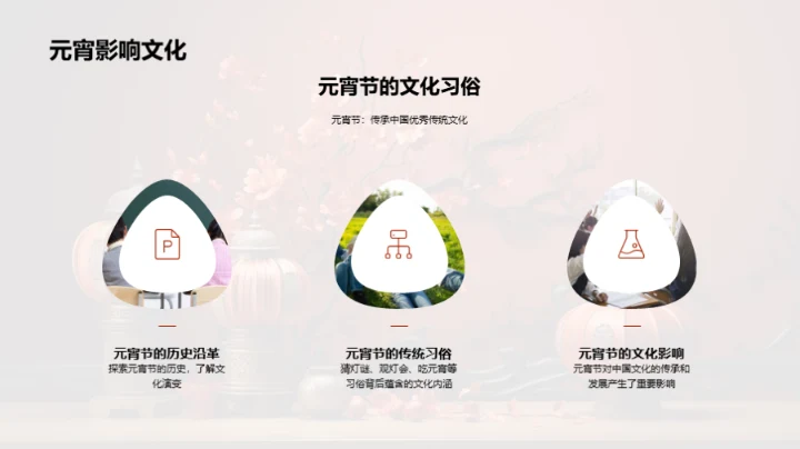 元宵节与文化教育