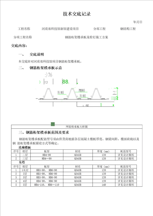 钢结构钢筋桁架楼承板及栓钉施工方案