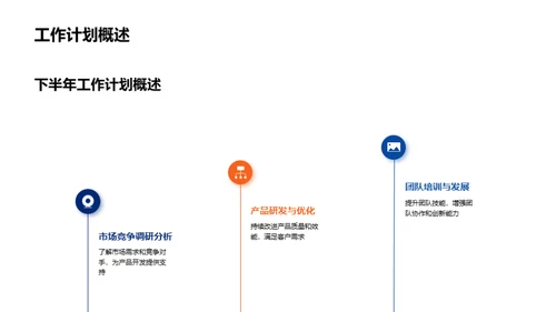 生物研究部门半年展望