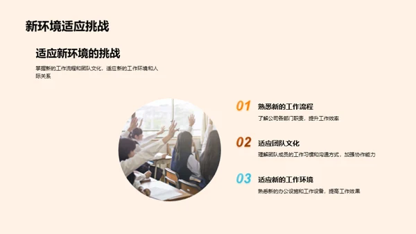 实习生涯的成长之路