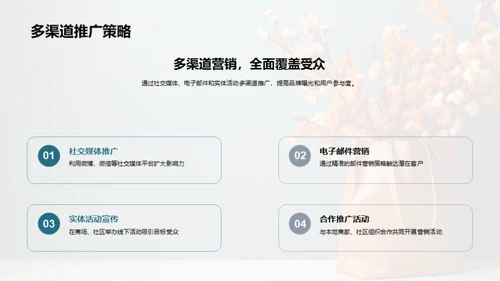 家庭视角的母亲节营销