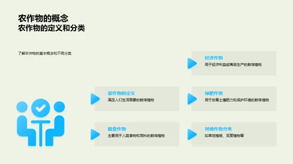 农作物栽培与产量提升