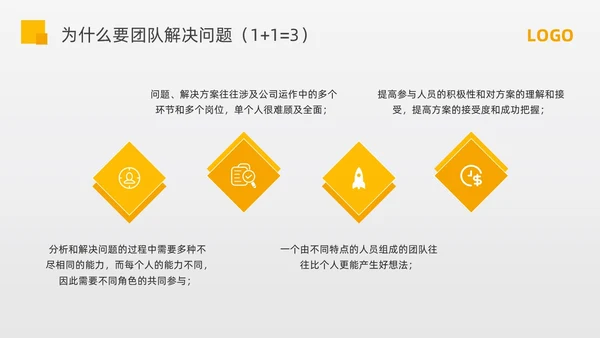 黄色简约问题分析与解决PPT模板宣传PPT动态PPT