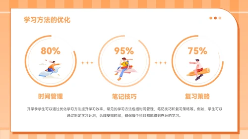 橙色插画风九月开学季PPT模板