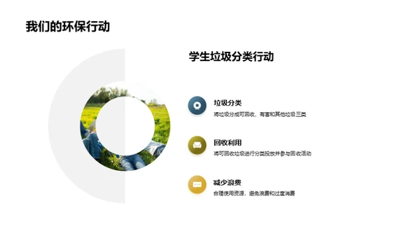 校园环保之路