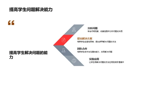 实践教学深度解析