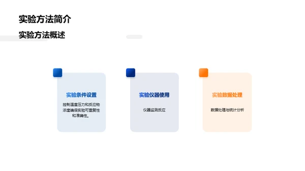 掌控未来：化学反应新视角