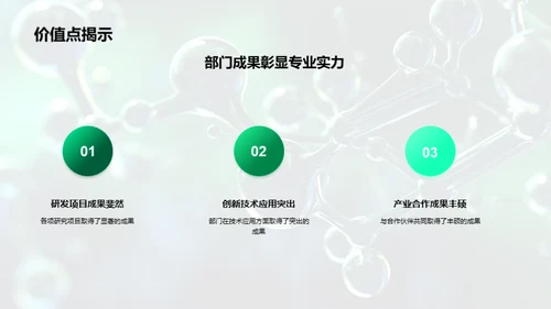 生物医疗化学年度盘点