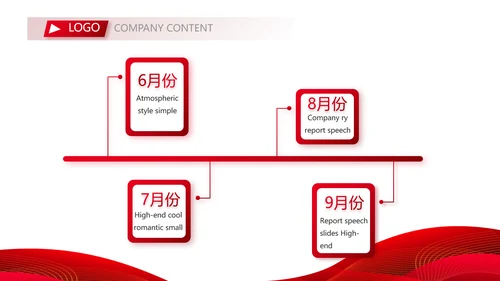 终工作总结工作计划PPT