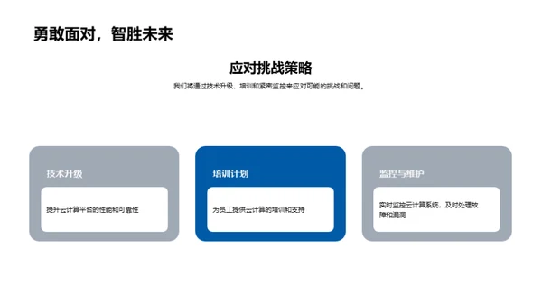 银行业云计算行动