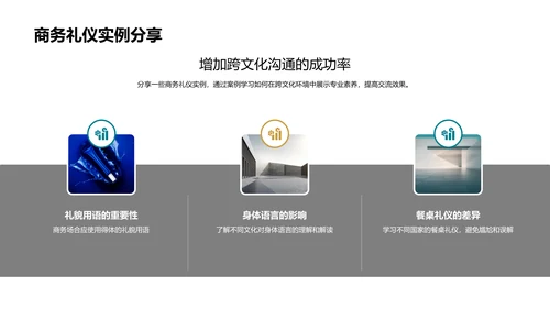 商务礼仪跨文化训练PPT模板