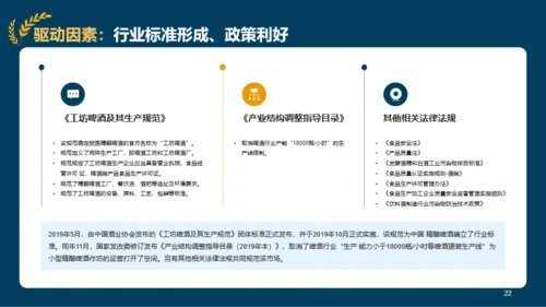 2022年精酿啤酒行业研究报告