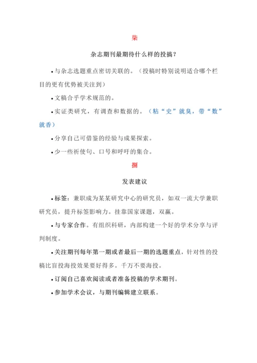 中小学教师论文写作与发表指引.docx