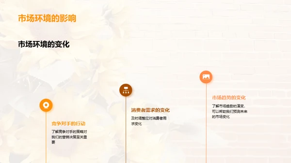 大暑营销策略解析
