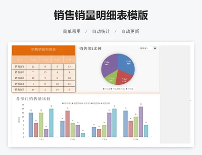 销售销量明细表模版