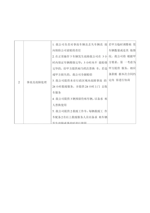 机动车租赁项目服务方案.docx