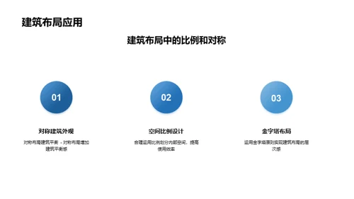 建筑美学：比例与对称解读