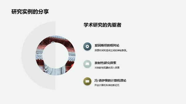 学术主题深度解析