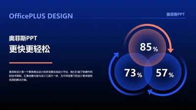 简约风循环关系3项PPT图文页