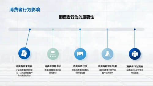 未来金融业态解析