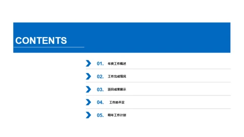 蓝色销售部门个人工作总结报告PPT案例