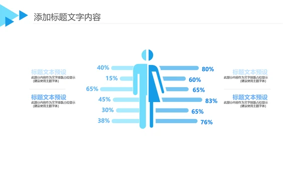 简约蓝色年终总结工作汇报个人述职PPT