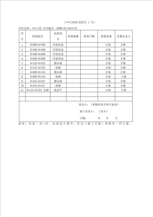 施工月报范本完整版