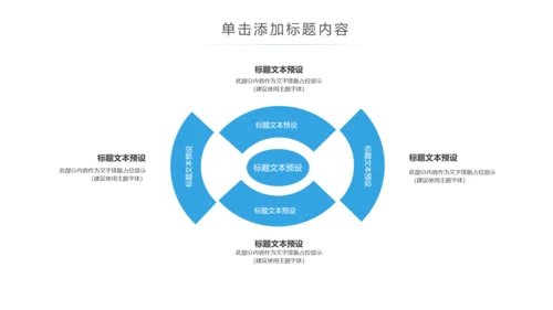 基因生物化学医疗医学DNA科研研究PPT