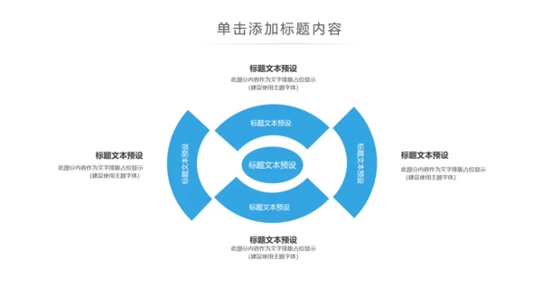 基因生物化学医疗医学DNA科研研究PPT