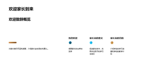 共塑学习之旅