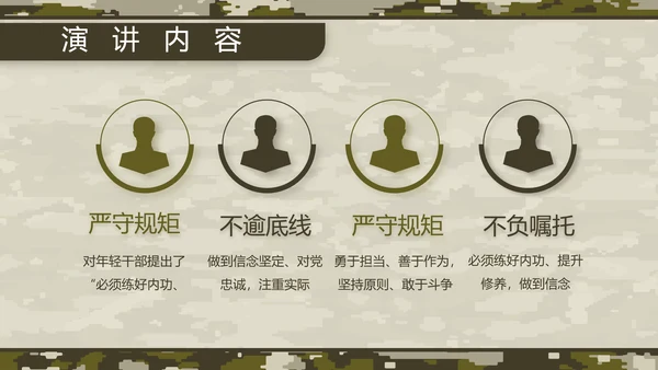 迷彩风部队军事工作总结汇报动态PPT