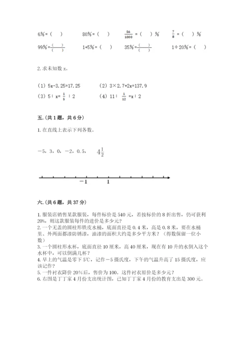 小升初数学综合模拟试卷附参考答案【黄金题型】.docx