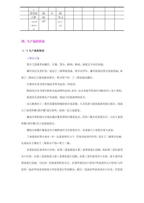 公司橡胶聚合车间的标准工艺设计