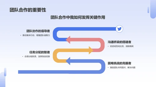 蓝色3D风班委竞选自我介绍PPT模板