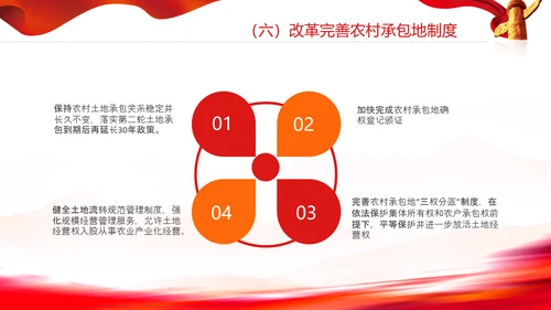 城乡融合发展体制机制和政策体系意见PPT
