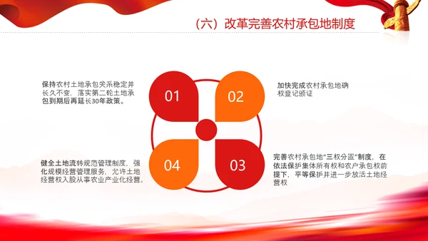 城乡融合发展体制机制和政策体系意见PPT