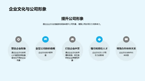 塑造企业文化魅力