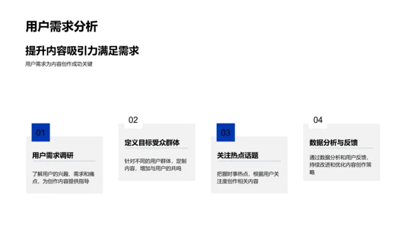 新媒体运营技巧PPT模板