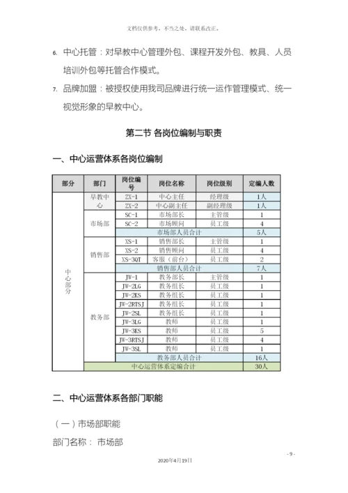 早教组织结构体系建设方案样本.docx