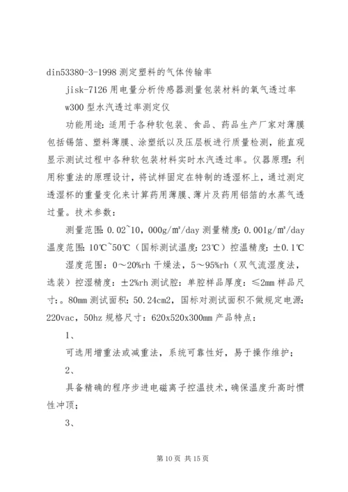 软包装实验室建设方案.docx