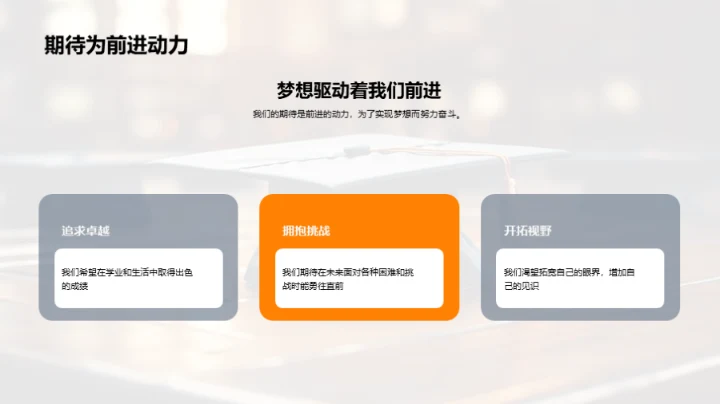 初三回顾与展望