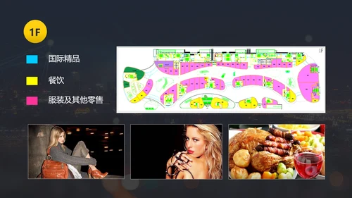 品牌手册商业街招商手册PPT模板