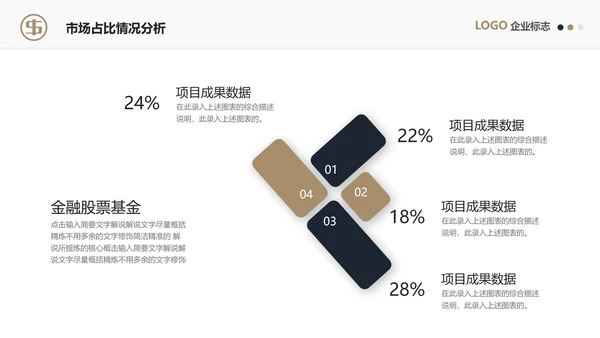 股票基金投资风险评估理财PPT课件