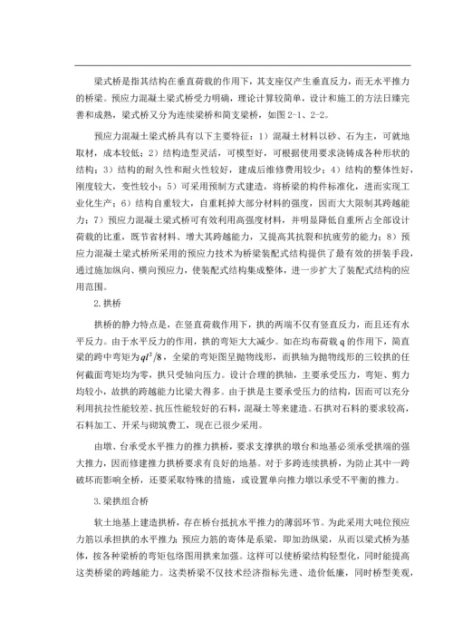 预应力混凝土连续梁桥设计----毕业论文.docx