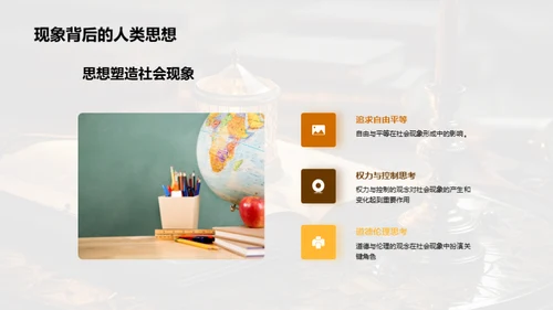 透视社会：哲学视角