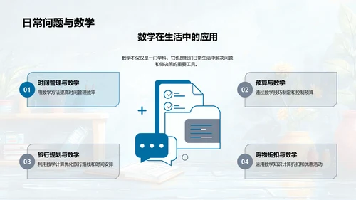 数学学习实践报告PPT模板