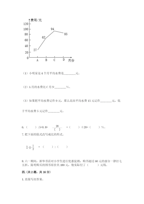 人教版六年级数学小升初试卷附参考答案【模拟题】.docx