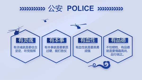 蓝色大气警察年终工作总结述职报告动态PPT模板