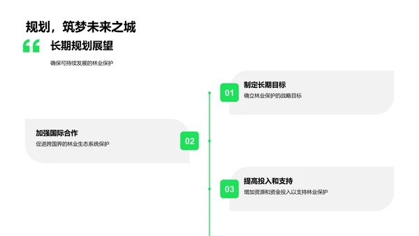 林业生态保护报告PPT模板